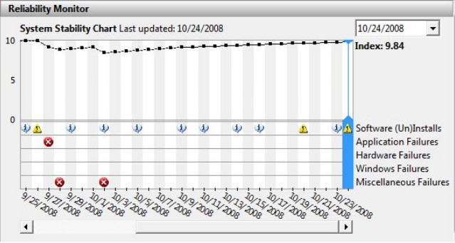 Windows 7 Reliability Index-2008-11-10_204208.jpg