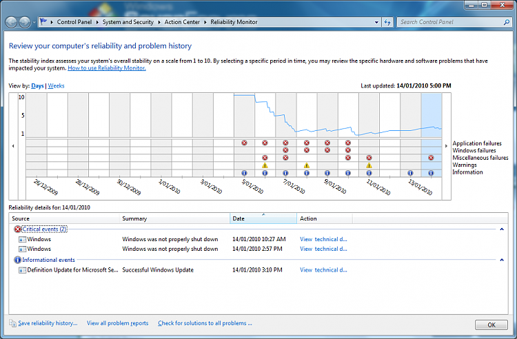 What's your Reliability index score?-untitled.png