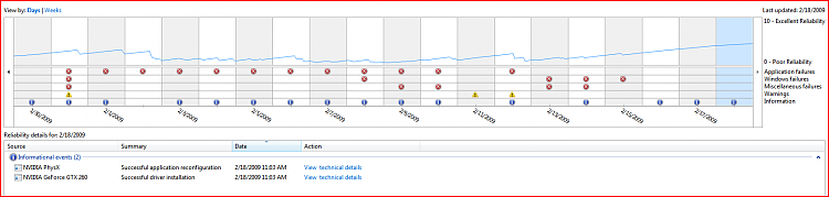 What's your Reliability index score?-reliability-monitor-2.png