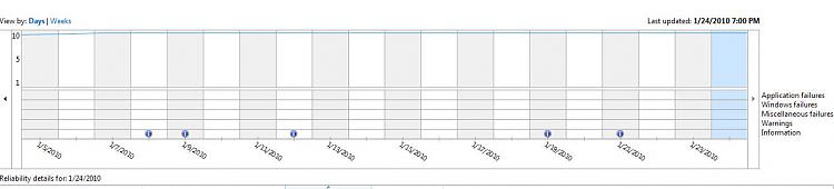 What's your Reliability index score?-capture.jpg