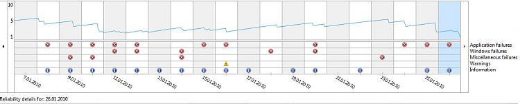 What's your Reliability index score?-capture33.jpg