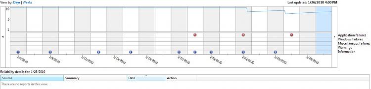 What's your Reliability index score?-reli_rep.jpg