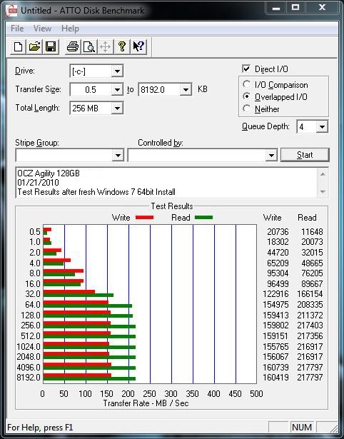 Show Us Your WEI-atto-ssd-benchmark-1-21-2010.jpg