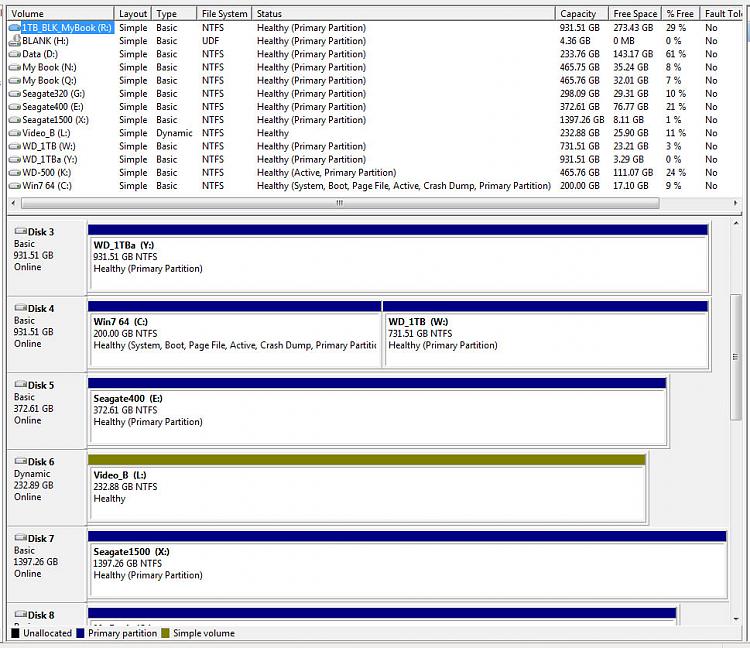 Where is my drive space? 125GB missing.-diskmanagement.jpg