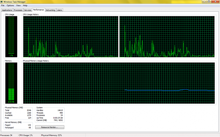 High RAM usage-taskman-performance.png