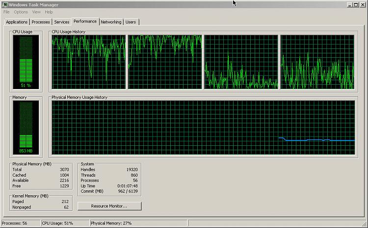 CPU usage is abnormal, sometimes reach 100% when idle-performance.jpg