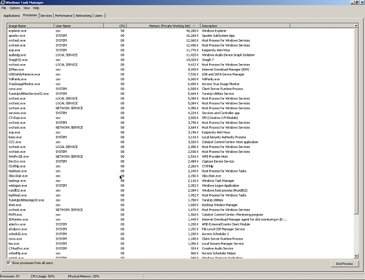 CPU usage is abnormal, sometimes reach 100% when idle-process.png