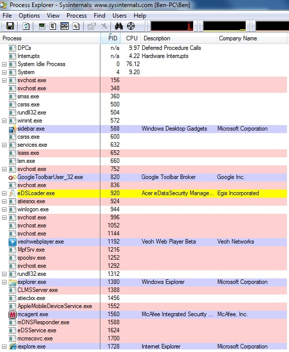 Hardware Interrupts causing 25% - 30% CPU usage-process-explorer-hardware-interrupts.jpg