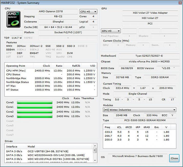 New but not a newby; question about memory usage-hwinfo32.jpg