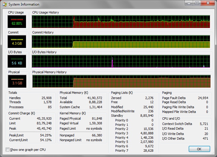 Physical Memory/CPU Usage showing high-system-information.jpg