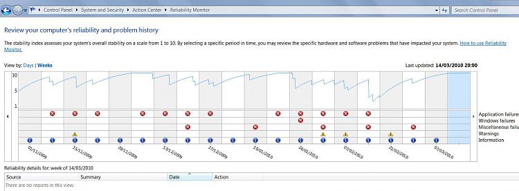 What's your Reliability index score?-capture.jpg