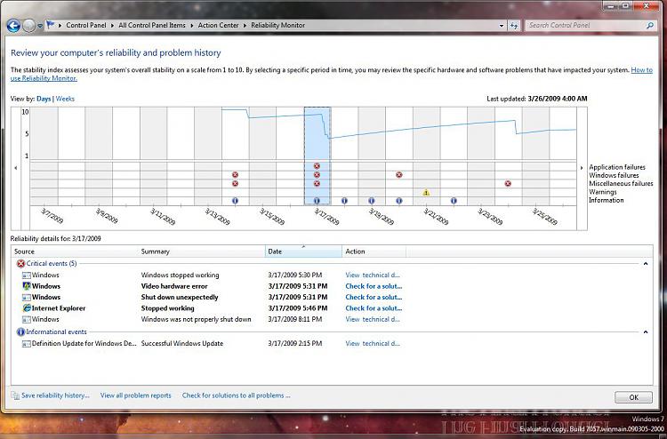 What's your Reliability index score?-relialbility.jpg