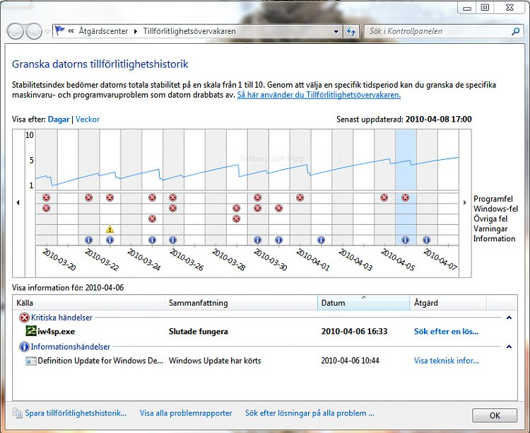 What's your Reliability index score?-skaermklipp.png