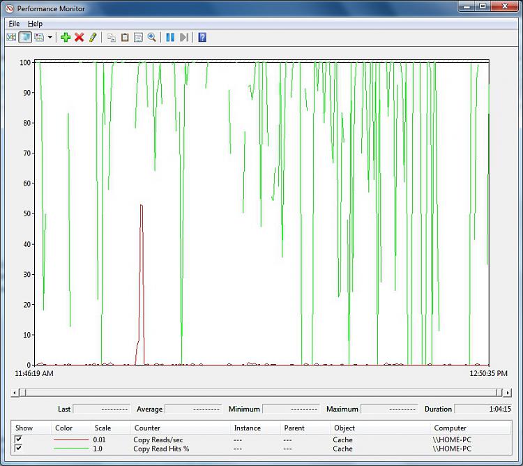 Performance Has Changed To Performance Moniter-capture10.jpg