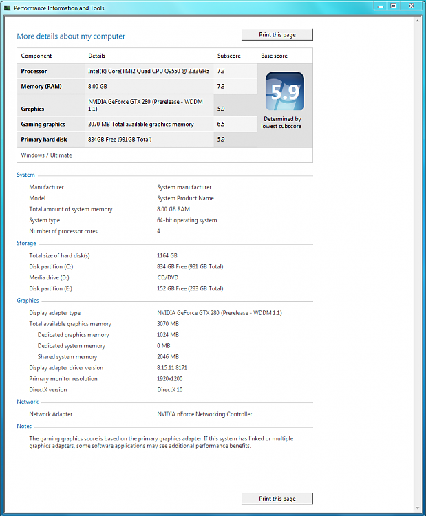 Show Us Your WEI-performance-index-march-29-2009.png