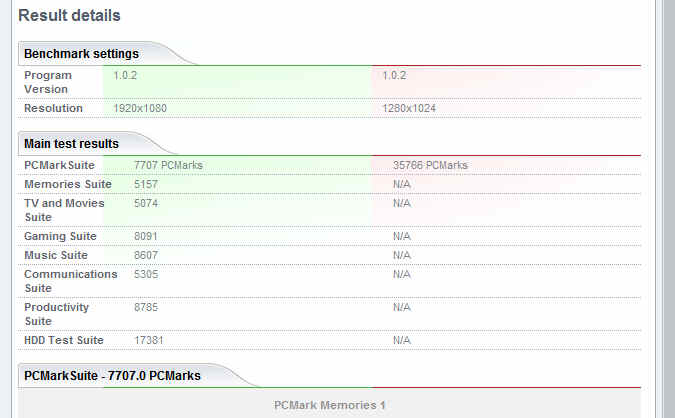 Show Us Your WEI-pcmark-20100503_01.jpg