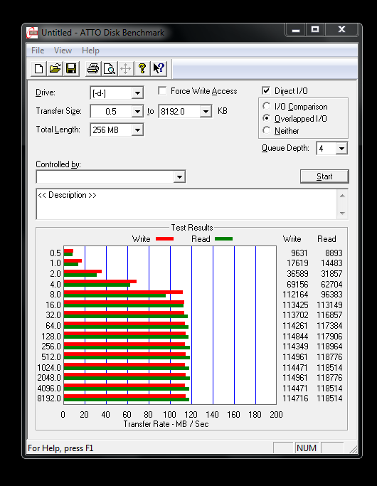 Show Us Your WEI (2)-western-digital-bench-mark-results.png