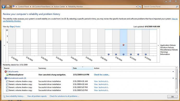 What's your Reliability index score?-relialibility.jpg