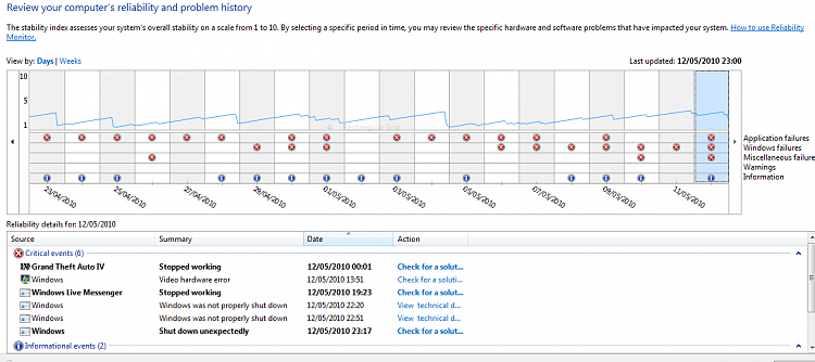 What's your Reliability index score?-ddddddddddddddddddddddddddddddddd.png