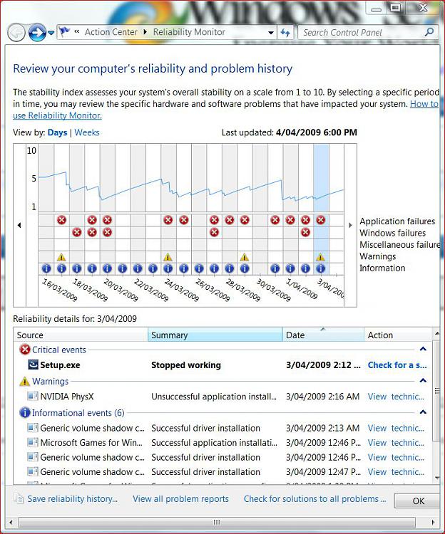 What's your Reliability index score?-reliabilty.jpg