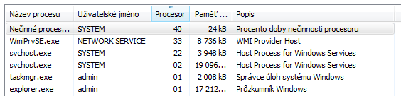 high cpu usage - unknown cause-task-manager-2.png