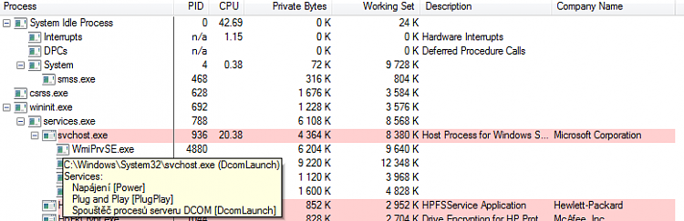 high cpu usage - unknown cause-process-manager.2.png