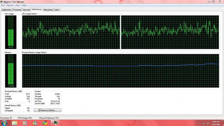 High RAM usage-performance.jpg