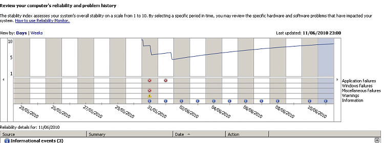 What's your Reliability index score?-rm.png