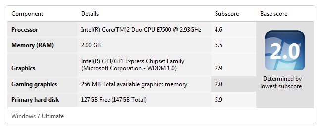 Task Manager showing just 1 Processor-log2.png