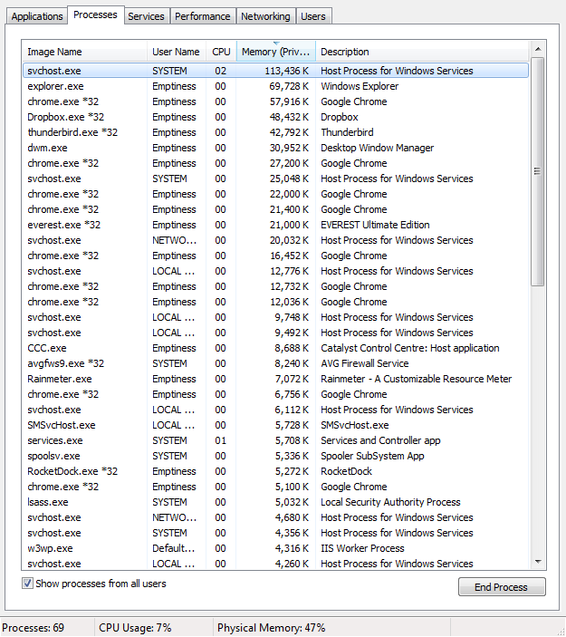 Mysteriously High RAM Usage-task-manager-1.png