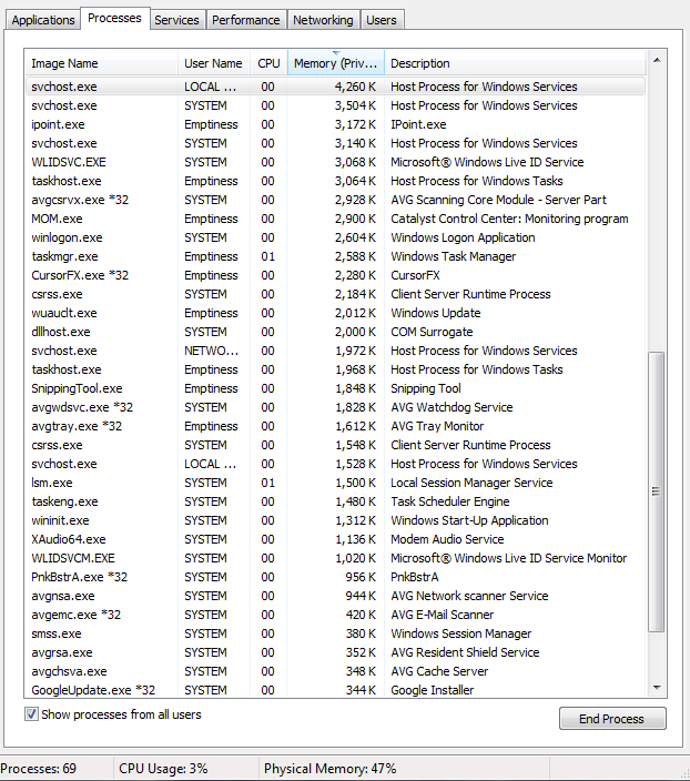 Mysteriously High RAM Usage-task-manager-2.png