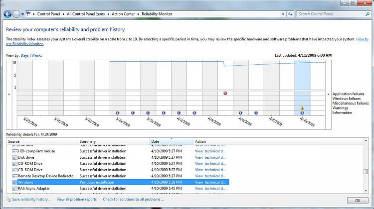 What's your Reliability index score?-7068-7077.jpg