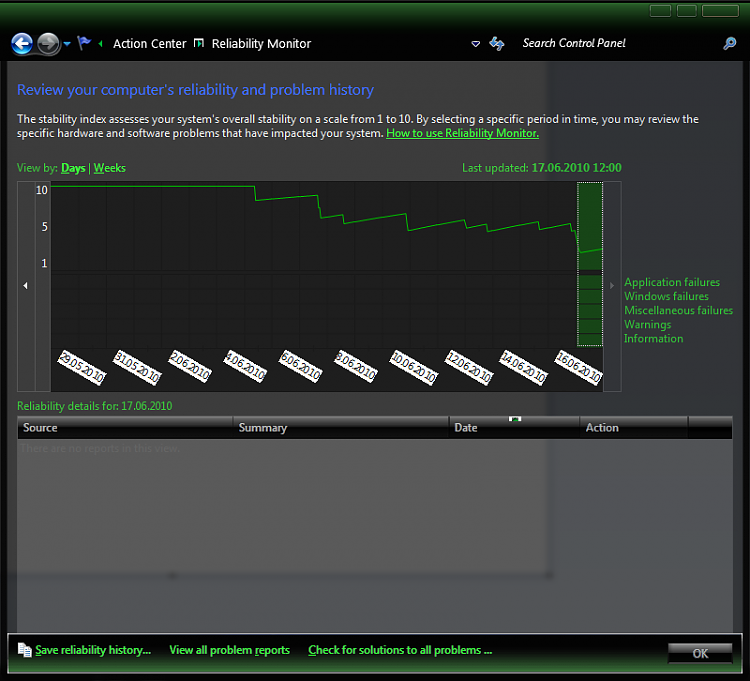 What's your Reliability index score?-reliability.png