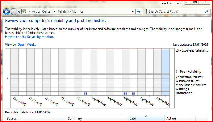 What's your Reliability index score?-capture.png