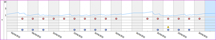 What's your Reliability index score?-capture.png