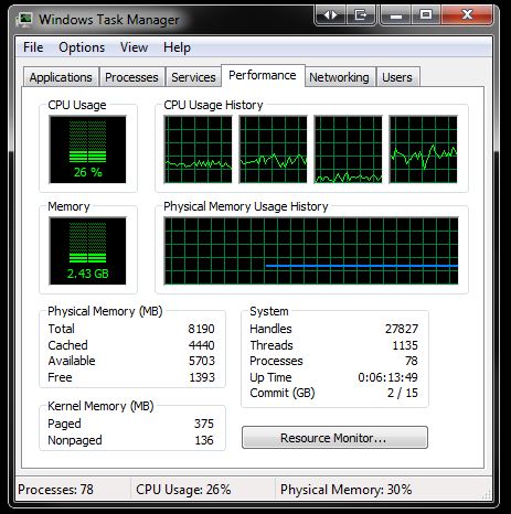 Is High Performance Power Plan safe?-cpu-work.jpg