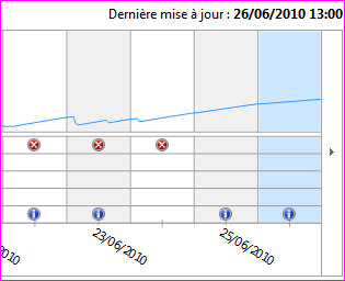 What's your Reliability index score?-capture.png