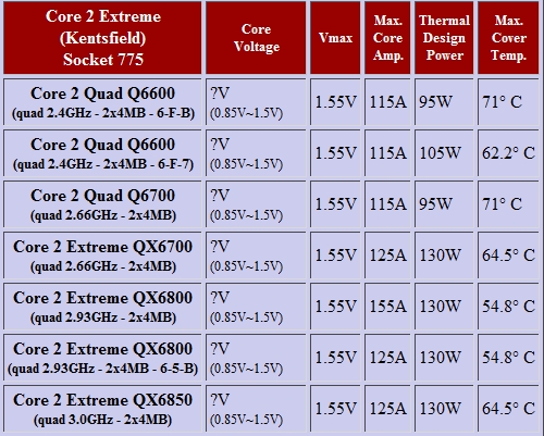 overclocking q6600 with pk5c mobo help-2009-04-15_141303.jpg