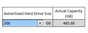I can`t use all hard disk space-capture2.png