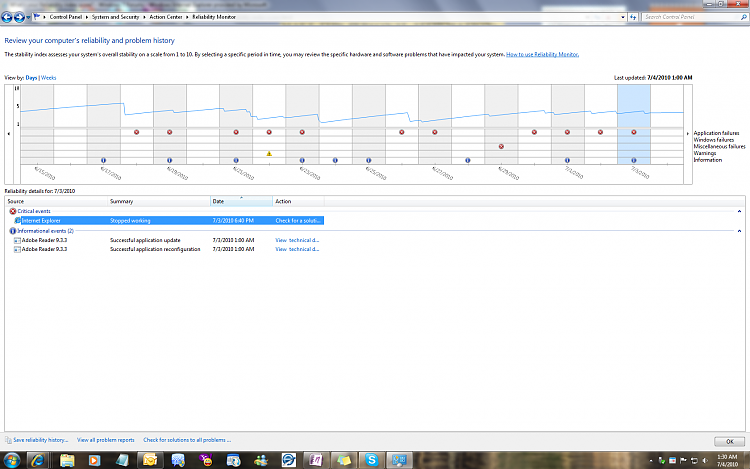 What's your Reliability index score?-reliability-score.png