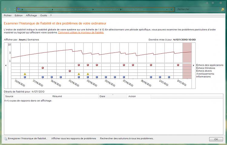 What's your Reliability index score?-4-07-2010-11-31-32.jpg