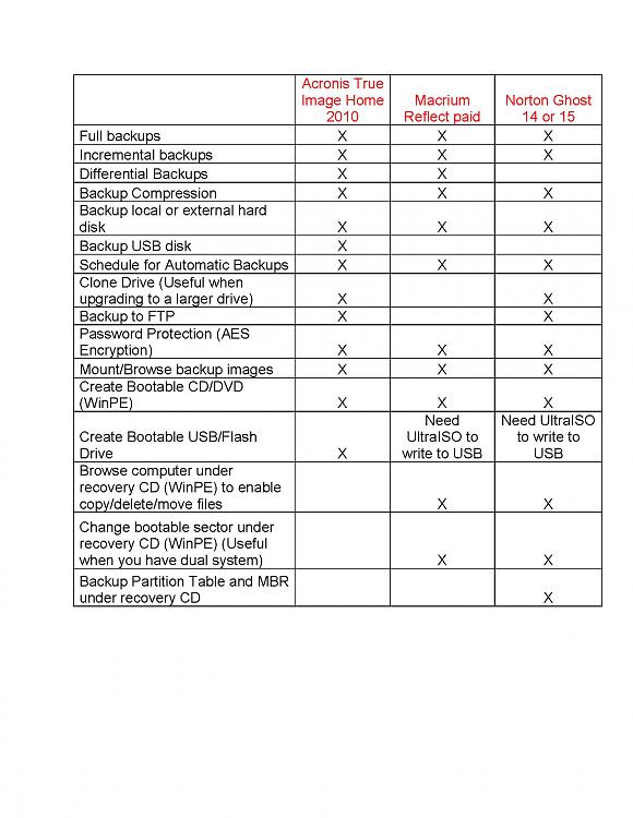 External Vs Internal HDD for back up?-local-backup.jpg