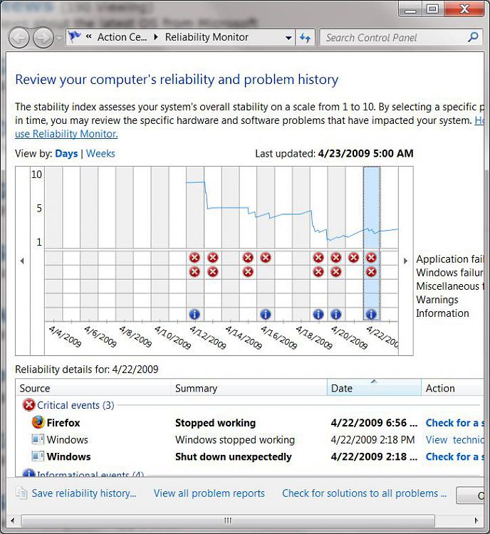 What's your Reliability index score?-lolitsucks.jpg