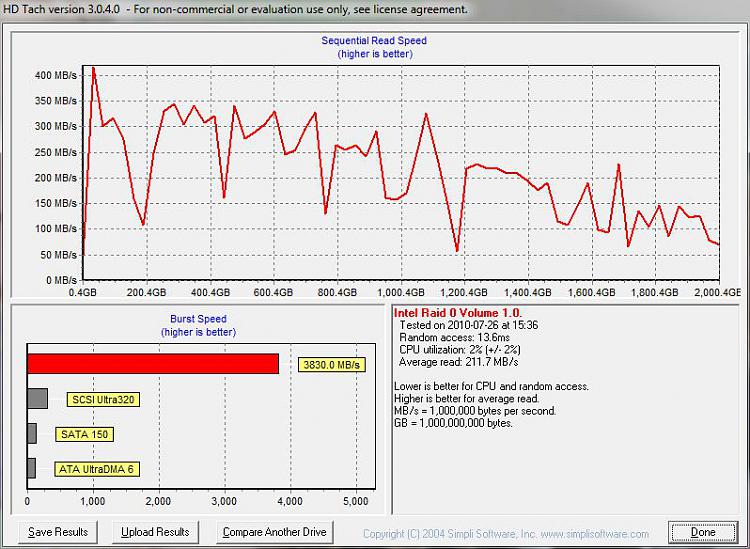 HD Tach Translation please-tach.jpg