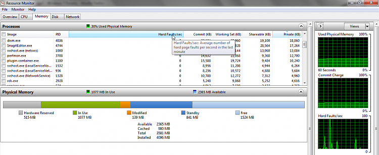 normal resource usage?-memoryresourcmonitor.png