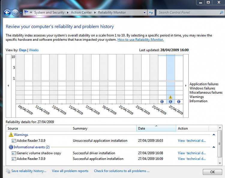 What's your Reliability index score?-capture1.png