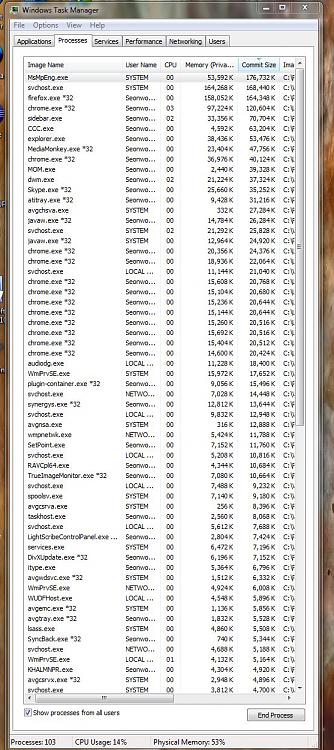 Unusually High Ram Usage in Windows 7-task-manager.jpg