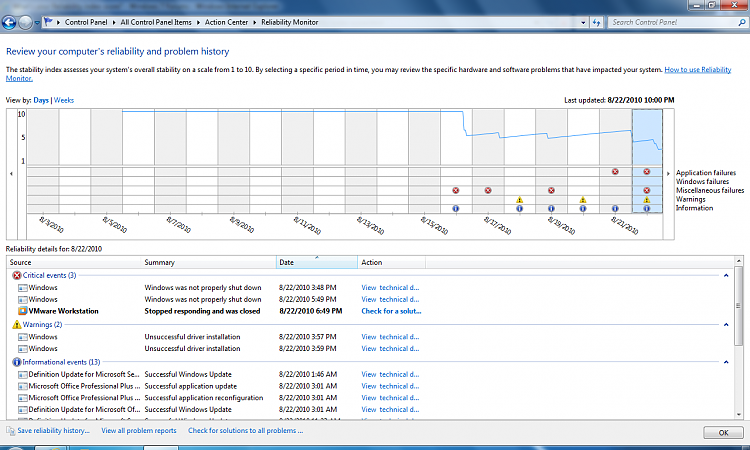 What's your Reliability index score?-his.png