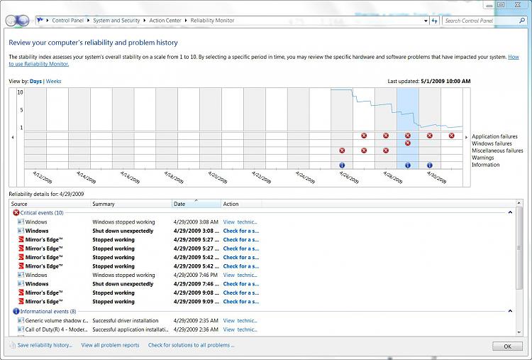 What's your Reliability index score?-keeping-trend-up.jpg