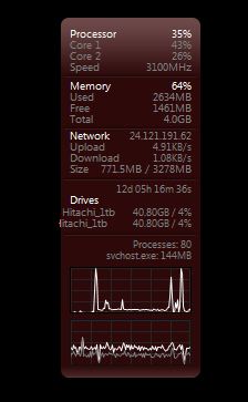 Help Fast please!-memory_cpu_usage.jpg